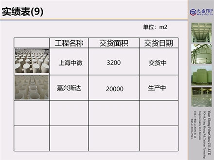 元盛復(fù)合材料實(shí)績(jī)表_10